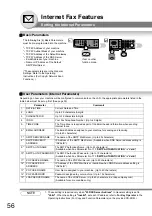 Предварительный просмотр 56 страницы Panasonic DP-8020E Operating Instructions Manual