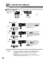 Предварительный просмотр 58 страницы Panasonic DP-8020E Operating Instructions Manual