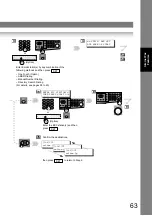 Предварительный просмотр 63 страницы Panasonic DP-8020E Operating Instructions Manual