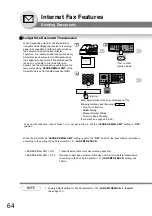 Предварительный просмотр 64 страницы Panasonic DP-8020E Operating Instructions Manual