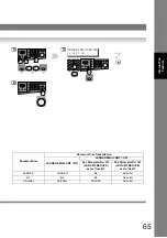 Предварительный просмотр 65 страницы Panasonic DP-8020E Operating Instructions Manual