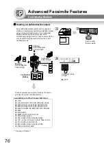 Предварительный просмотр 76 страницы Panasonic DP-8020E Operating Instructions Manual