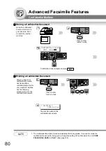 Предварительный просмотр 80 страницы Panasonic DP-8020E Operating Instructions Manual