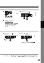 Предварительный просмотр 81 страницы Panasonic DP-8020E Operating Instructions Manual