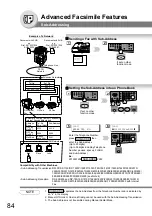 Предварительный просмотр 84 страницы Panasonic DP-8020E Operating Instructions Manual