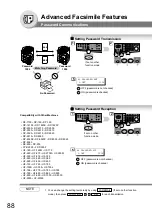 Предварительный просмотр 88 страницы Panasonic DP-8020E Operating Instructions Manual