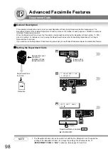 Предварительный просмотр 98 страницы Panasonic DP-8020E Operating Instructions Manual