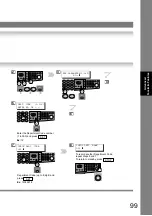 Предварительный просмотр 99 страницы Panasonic DP-8020E Operating Instructions Manual