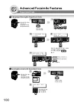 Предварительный просмотр 100 страницы Panasonic DP-8020E Operating Instructions Manual