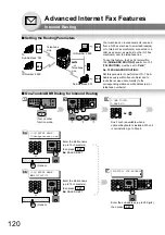 Предварительный просмотр 120 страницы Panasonic DP-8020E Operating Instructions Manual