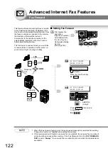 Предварительный просмотр 122 страницы Panasonic DP-8020E Operating Instructions Manual