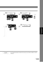 Предварительный просмотр 123 страницы Panasonic DP-8020E Operating Instructions Manual