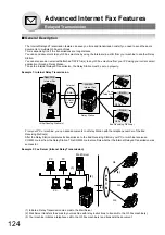 Предварительный просмотр 124 страницы Panasonic DP-8020E Operating Instructions Manual