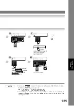 Предварительный просмотр 139 страницы Panasonic DP-8020E Operating Instructions Manual