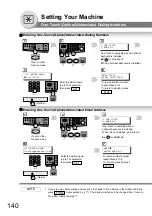 Предварительный просмотр 140 страницы Panasonic DP-8020E Operating Instructions Manual