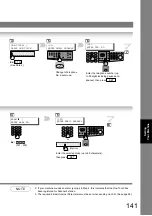 Предварительный просмотр 141 страницы Panasonic DP-8020E Operating Instructions Manual