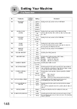 Предварительный просмотр 148 страницы Panasonic DP-8020E Operating Instructions Manual