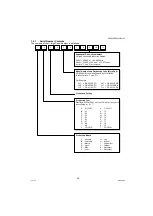 Предварительный просмотр 43 страницы Panasonic DP-8020E Service Manual