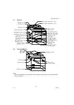 Предварительный просмотр 44 страницы Panasonic DP-8020E Service Manual