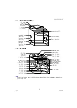 Предварительный просмотр 45 страницы Panasonic DP-8020E Service Manual