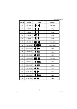 Предварительный просмотр 99 страницы Panasonic DP-8020E Service Manual