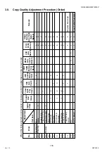 Предварительный просмотр 118 страницы Panasonic DP-8020E Service Manual