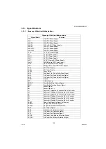 Предварительный просмотр 125 страницы Panasonic DP-8020E Service Manual