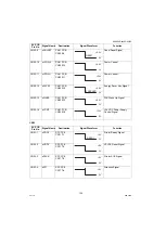 Предварительный просмотр 134 страницы Panasonic DP-8020E Service Manual