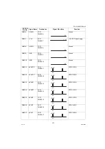 Предварительный просмотр 137 страницы Panasonic DP-8020E Service Manual