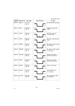 Предварительный просмотр 140 страницы Panasonic DP-8020E Service Manual