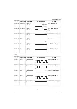 Предварительный просмотр 142 страницы Panasonic DP-8020E Service Manual