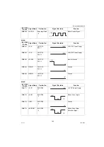 Предварительный просмотр 143 страницы Panasonic DP-8020E Service Manual