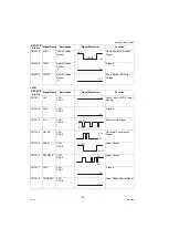 Предварительный просмотр 144 страницы Panasonic DP-8020E Service Manual