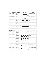 Предварительный просмотр 145 страницы Panasonic DP-8020E Service Manual