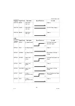 Предварительный просмотр 150 страницы Panasonic DP-8020E Service Manual