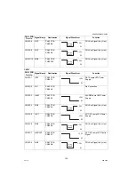 Предварительный просмотр 164 страницы Panasonic DP-8020E Service Manual