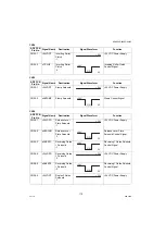 Предварительный просмотр 170 страницы Panasonic DP-8020E Service Manual