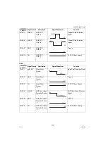 Предварительный просмотр 172 страницы Panasonic DP-8020E Service Manual