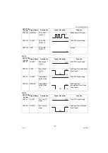 Предварительный просмотр 175 страницы Panasonic DP-8020E Service Manual