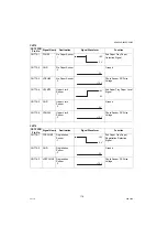 Предварительный просмотр 176 страницы Panasonic DP-8020E Service Manual