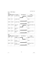 Предварительный просмотр 178 страницы Panasonic DP-8020E Service Manual