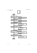 Предварительный просмотр 189 страницы Panasonic DP-8020E Service Manual