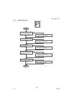 Предварительный просмотр 190 страницы Panasonic DP-8020E Service Manual