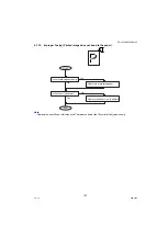 Предварительный просмотр 197 страницы Panasonic DP-8020E Service Manual