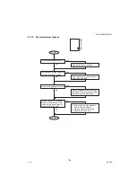 Предварительный просмотр 199 страницы Panasonic DP-8020E Service Manual