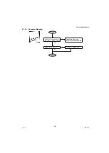 Предварительный просмотр 201 страницы Panasonic DP-8020E Service Manual