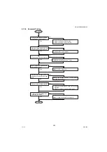 Предварительный просмотр 203 страницы Panasonic DP-8020E Service Manual