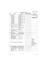 Предварительный просмотр 253 страницы Panasonic DP-8020E Service Manual