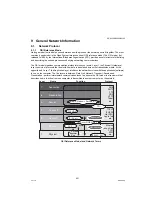 Предварительный просмотр 421 страницы Panasonic DP-8020E Service Manual