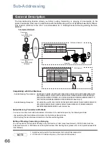 Предварительный просмотр 66 страницы Panasonic DP-8025 Operating Instructions Manual